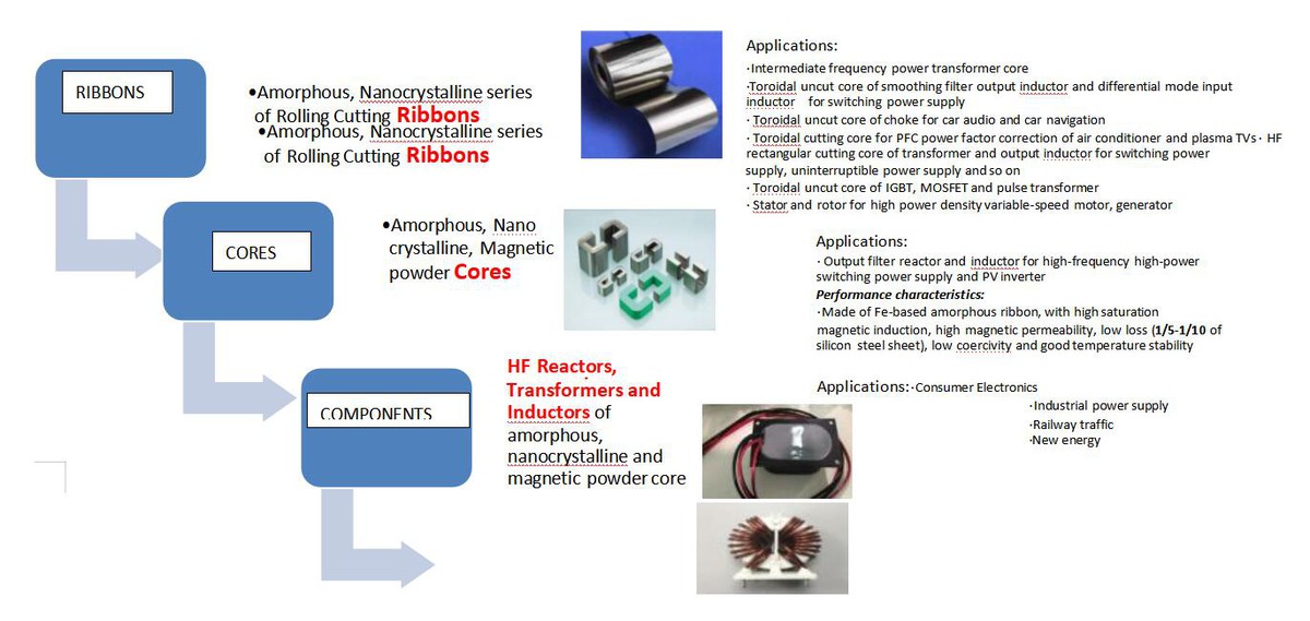 product-1371-650 product-1371-650