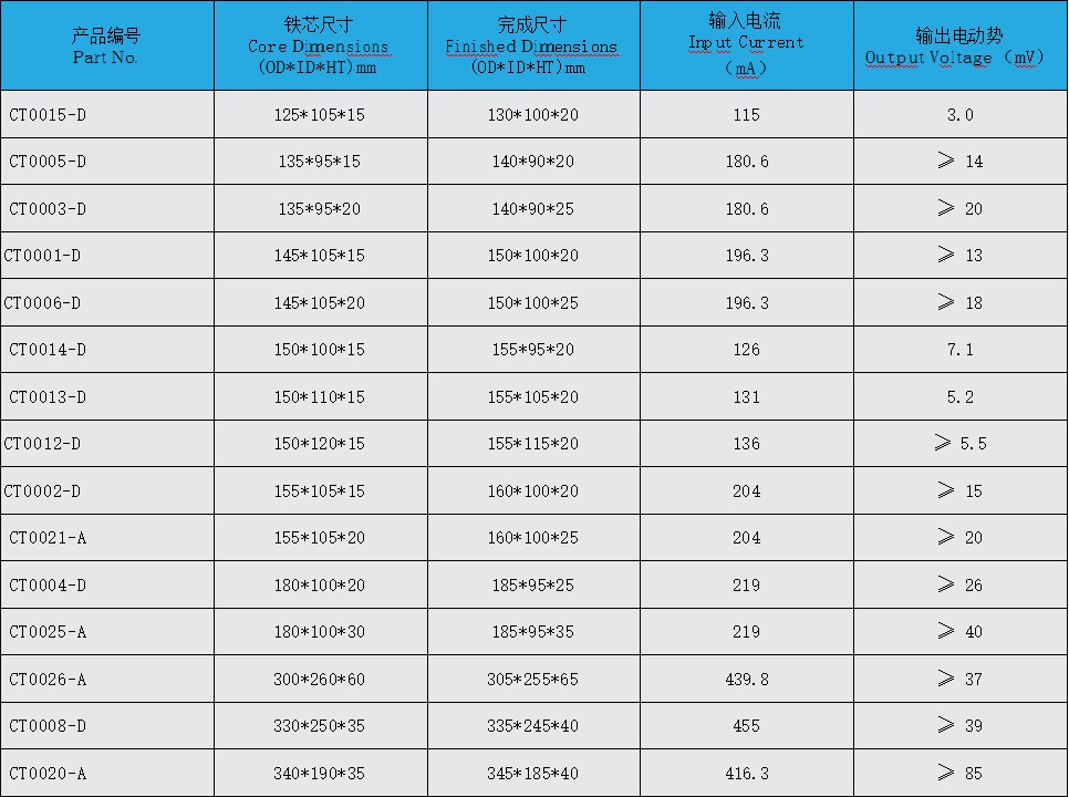 product-966-720 product-966-720